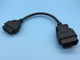 OBDII 16-Pin J1962 Male to OBD2 Female (with endurable terminals) Extension Round Cable